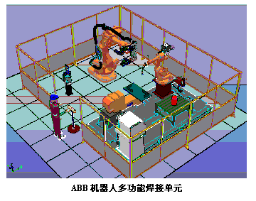 文本框:    ABB機(jī)器人多功能焊接單元  
