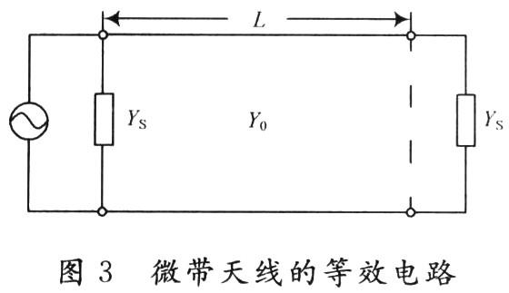 微帶天線等效電路