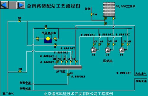 圖10