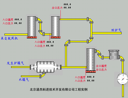 圖6