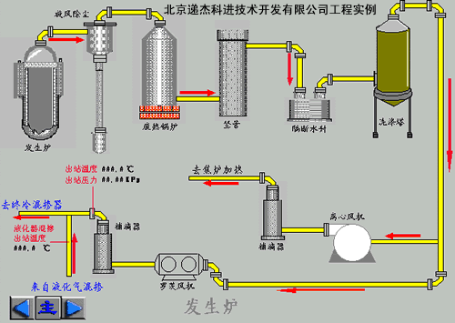 圖7