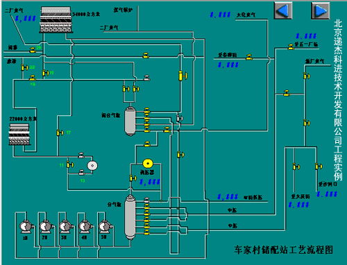 圖9