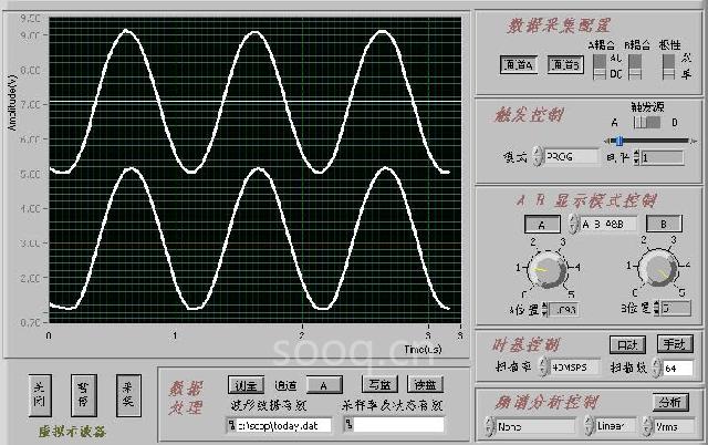 軟件界面