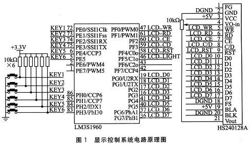 顯示控制系統(tǒng)電路原理圖