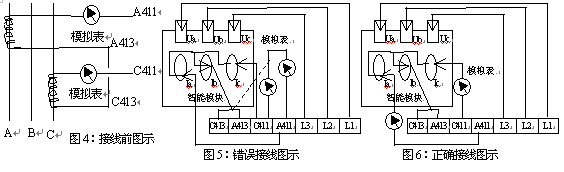 自動(dòng)化技術(shù)在輸油管道和站庫(kù)的應(yīng)用探討 