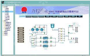 力控ForceCon能源管理系統(tǒng)