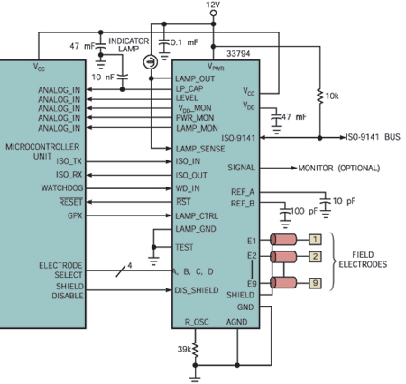 Freescale 公司的傳感器使用一個(gè) 120kHz 振蕩器