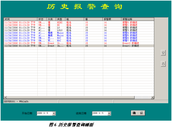 圖6
