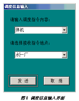 圖8