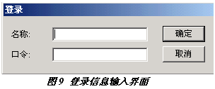 圖9