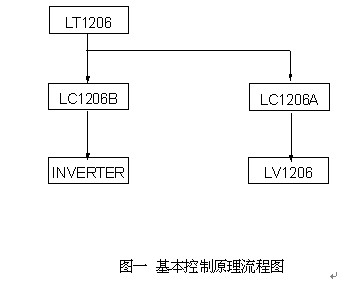 按此在新窗口瀏覽圖片