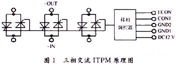 三相交流ITPM原理圖