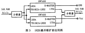 擴(kuò)容方式