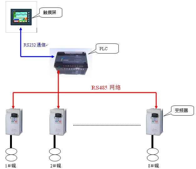 按此在新窗口瀏覽圖片