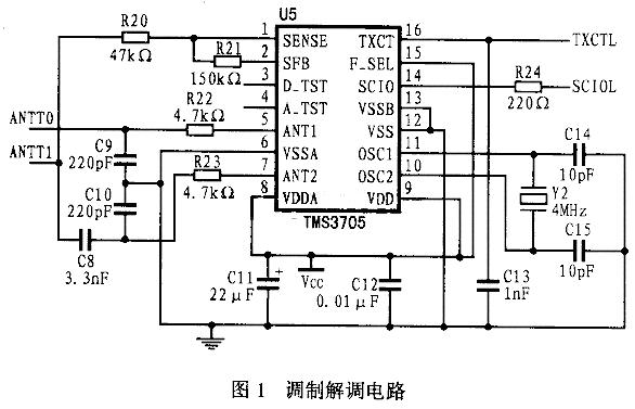 調(diào)制解調(diào)電路