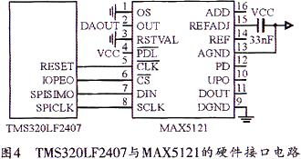 TMS320LF2407與MAX512l的硬件接口電路