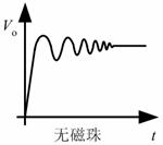 無磁珠波形圖