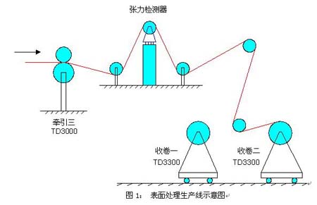 按此在新窗口瀏覽圖片