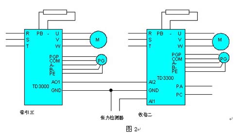 按此在新窗口瀏覽圖片