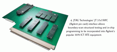 JTAG邊界掃描的嵌入式計(jì)劃