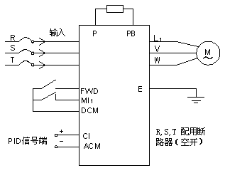 三晶變頻器