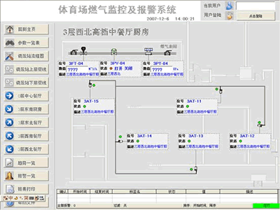 分站畫面