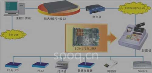 “EVOC”嵌入式產(chǎn)品--彩票終端售賣機(jī)解決方案