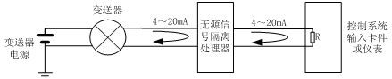 隔離器接線