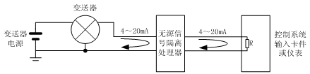 隔離器接線