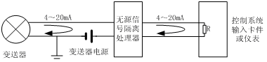 隔離器接線