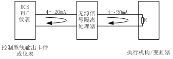 隔離器接線