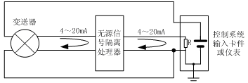 隔離器接線