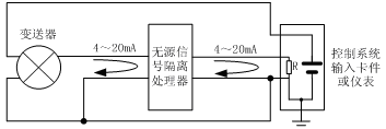 隔離器接線