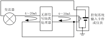 隔離器接線