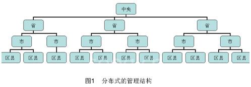 點此在新窗口瀏覽圖片