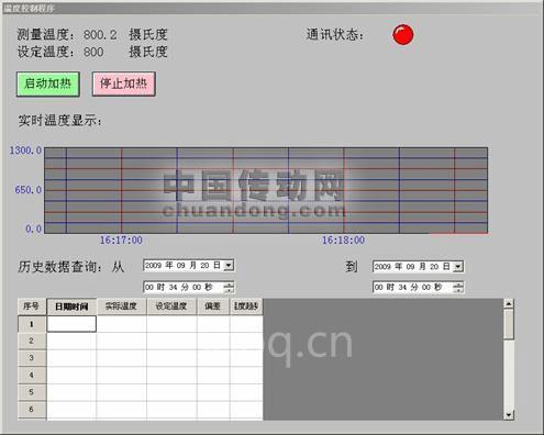 世紀星組態(tài)軟件和Visual Basic 6.0數(shù)據(jù)交換