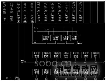 ControlLogix系統(tǒng)和700S變頻器在矯直機系統(tǒng)中的應(yīng)用