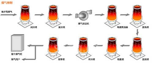 三菱電機(jī)鋼鐵行業(yè)解決方案1