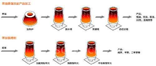 三菱電機(jī)鋼鐵行業(yè)解決方案1