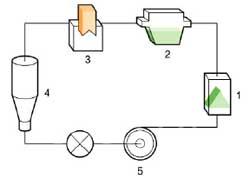 三菱電機(jī)鋼鐵行業(yè)解決方案1