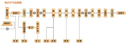 三菱電機(jī)鋼鐵行業(yè)解決方案1