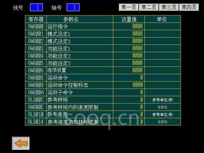 安川電機 MP2300 系列示例部件