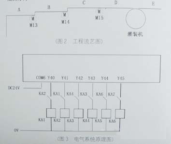 按此在新窗口瀏覽圖片