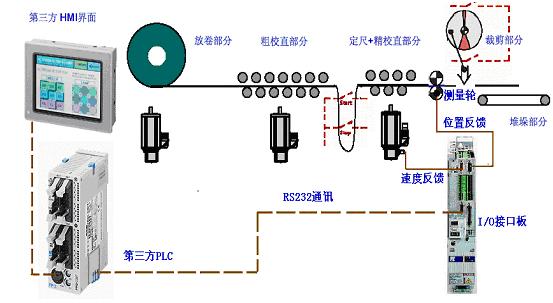 按此在新窗口瀏覽圖片