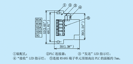 按此在新窗口瀏覽圖片