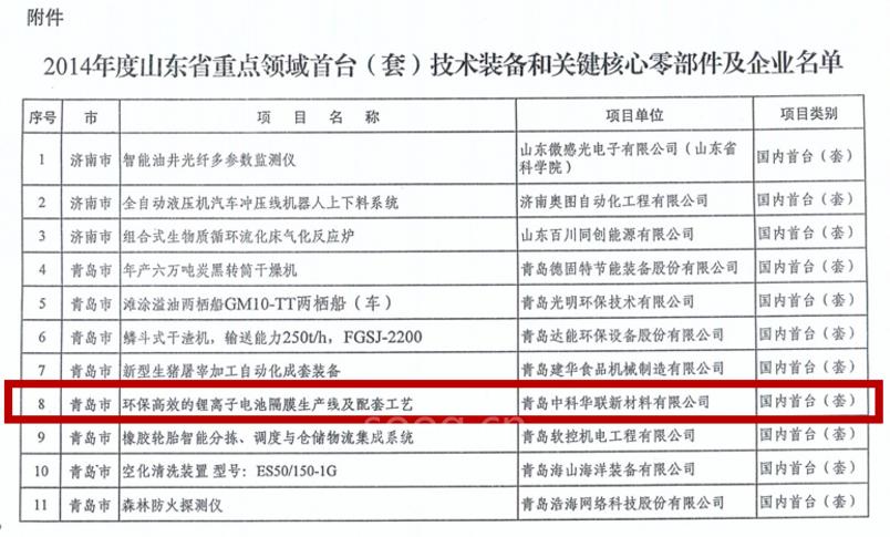 中科華聯(lián)：后發(fā)制人 高端鋰電隔膜設(shè)備及制品需求強(qiáng)勁