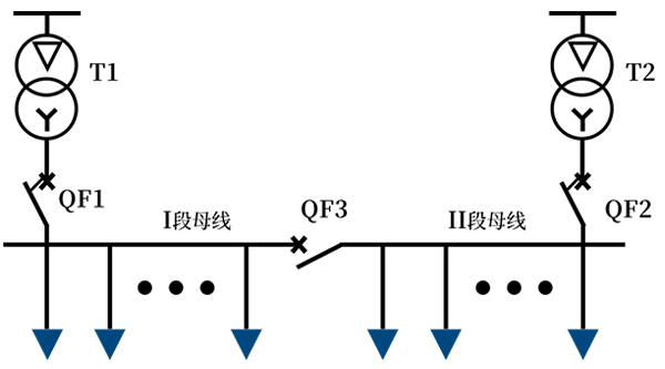 電力講堂 | 淺談“兩進線一母聯(lián)”的供電方式