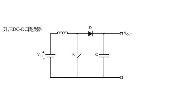 光儲(chǔ)必學(xué)專業(yè)術(shù)語：DCDC變換器的工作原理及其分類和應(yīng)用