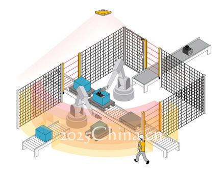 皮爾磁SafetyEYE創(chuàng)新方案助力億滋的安全高效生產(chǎn)