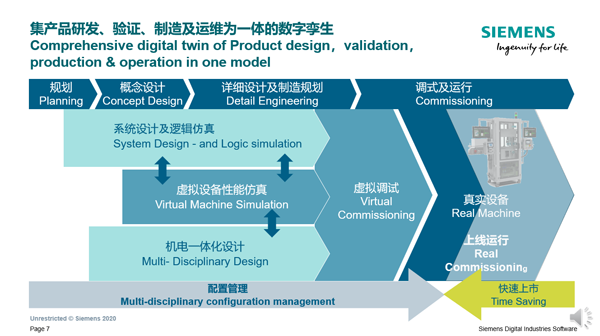 連續(xù)14年，我們都在搞同一件大事情——2020 OEM機械設計技術研討會圓滿落幕